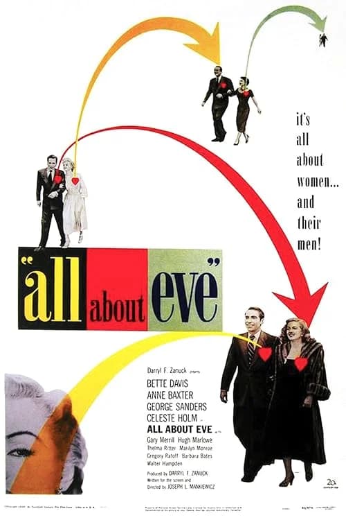 All About Eve film posteri